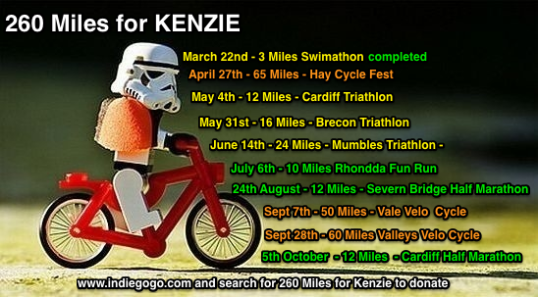 260 miles for kenzie
